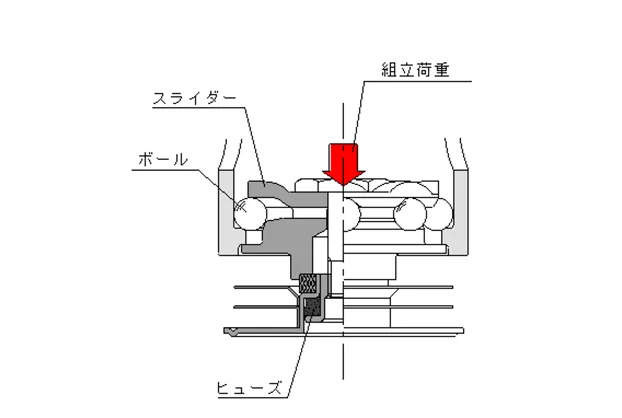 ボール支持構造の図